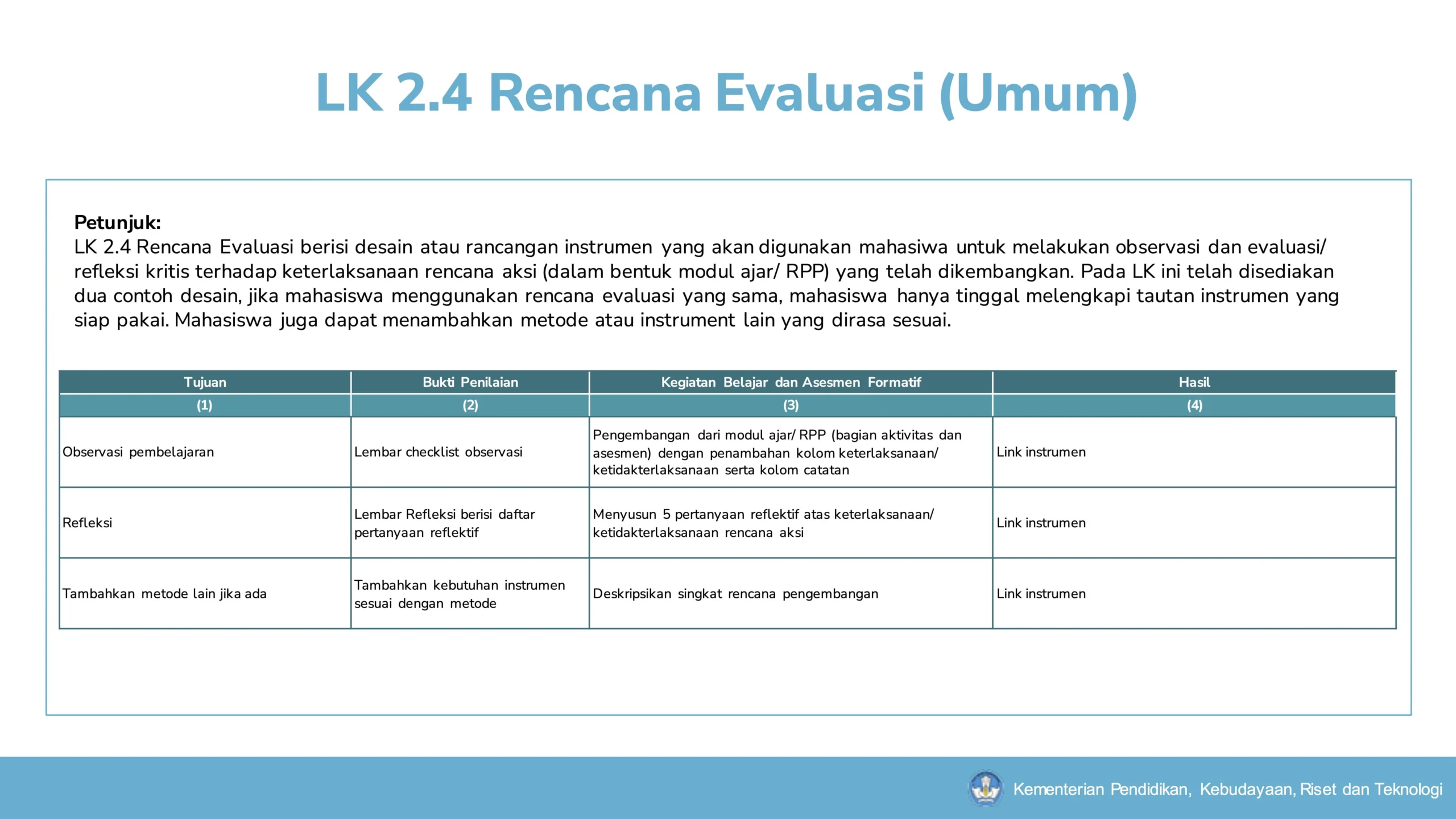 LK 2.4 Rencana Evaluasi PPG Daljab 2023: Download PDF