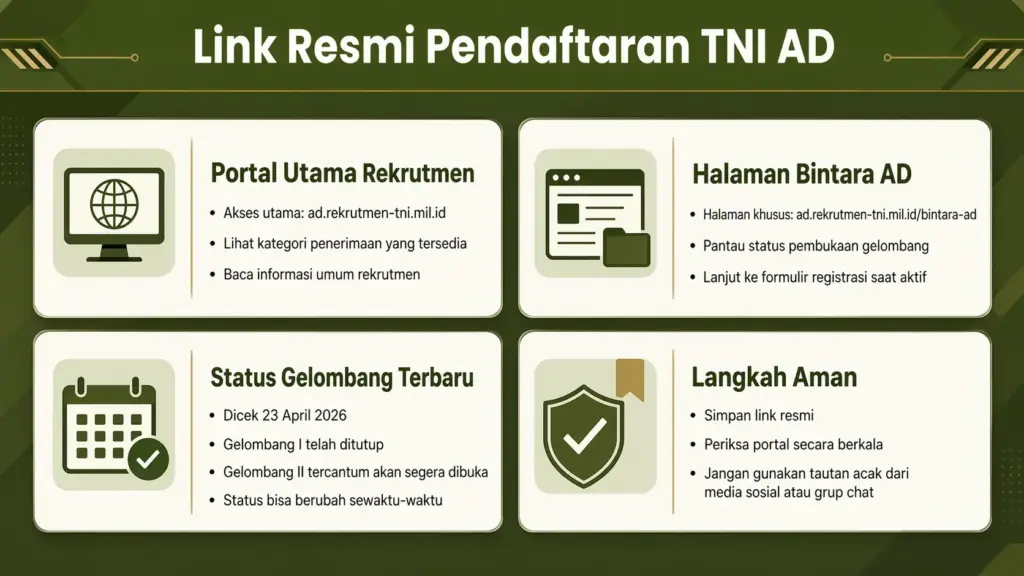 link pendaftaran tni ad