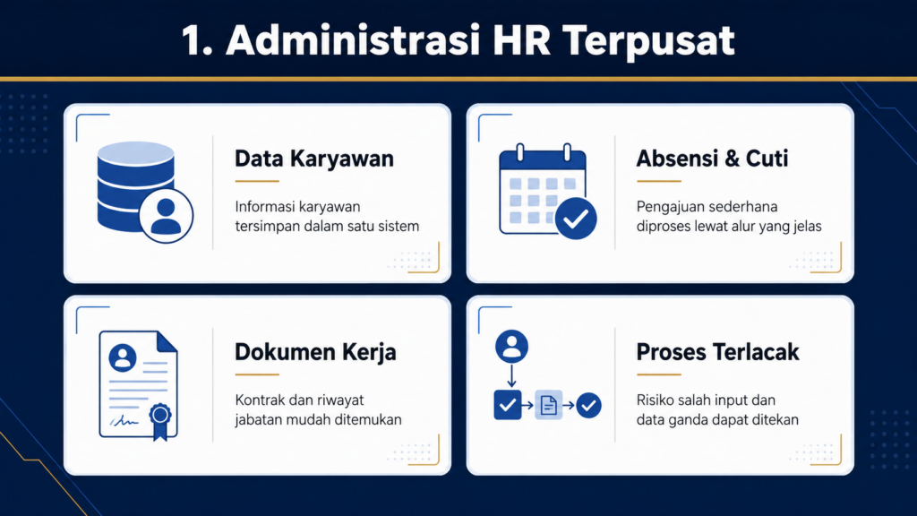 Manfaat HRIS untuk perusahaan