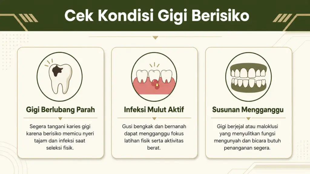 Apa gigi tidak rapi bisa masuk TNI