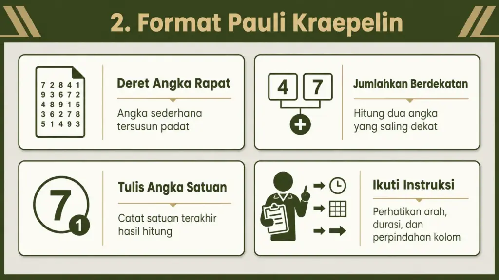 tes koran tni