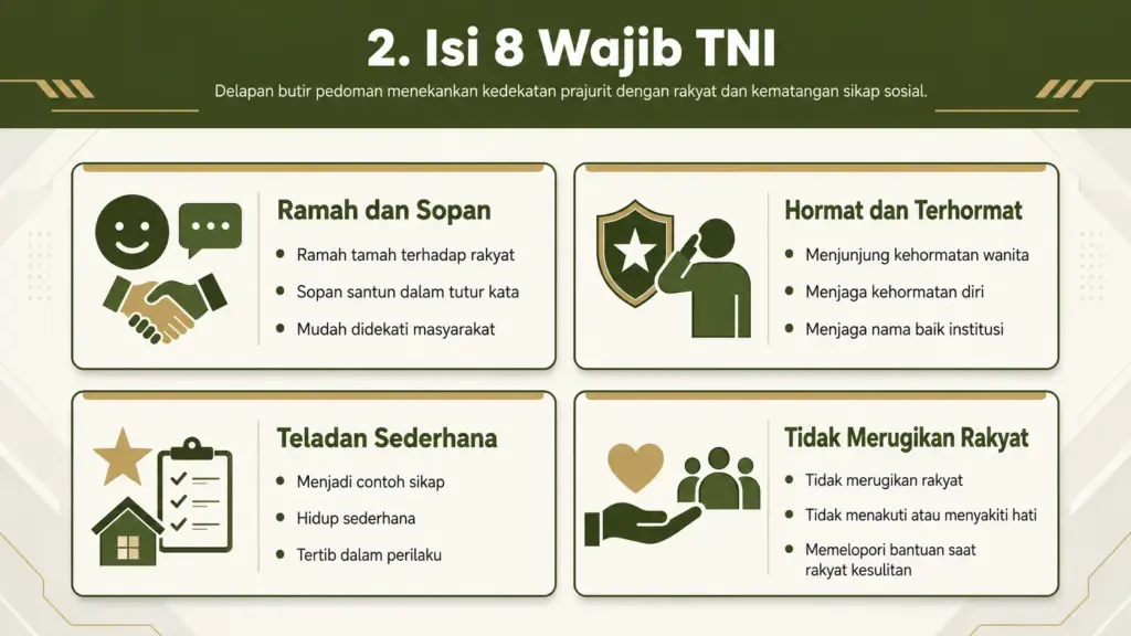 8 Wajib TNI apa saja