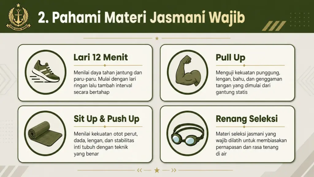 Cek fisik TNI apa saja
