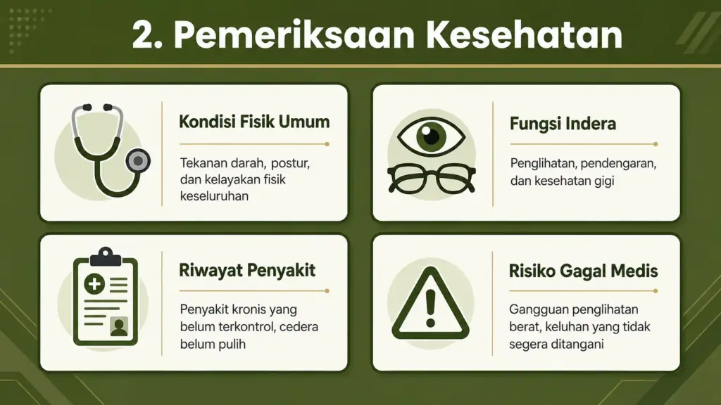 Syarat fisik masuk TNI AL