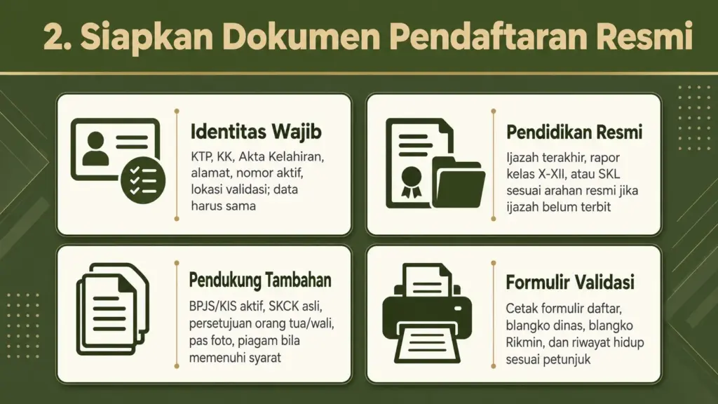 susunan berkas tni ad 2026