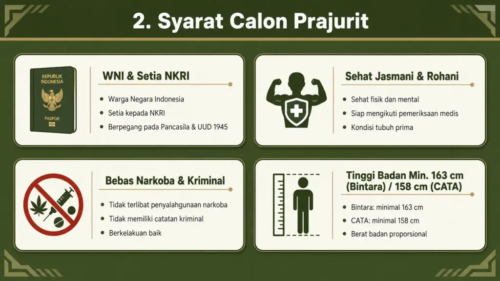 pendaftaran tni angkatan laut