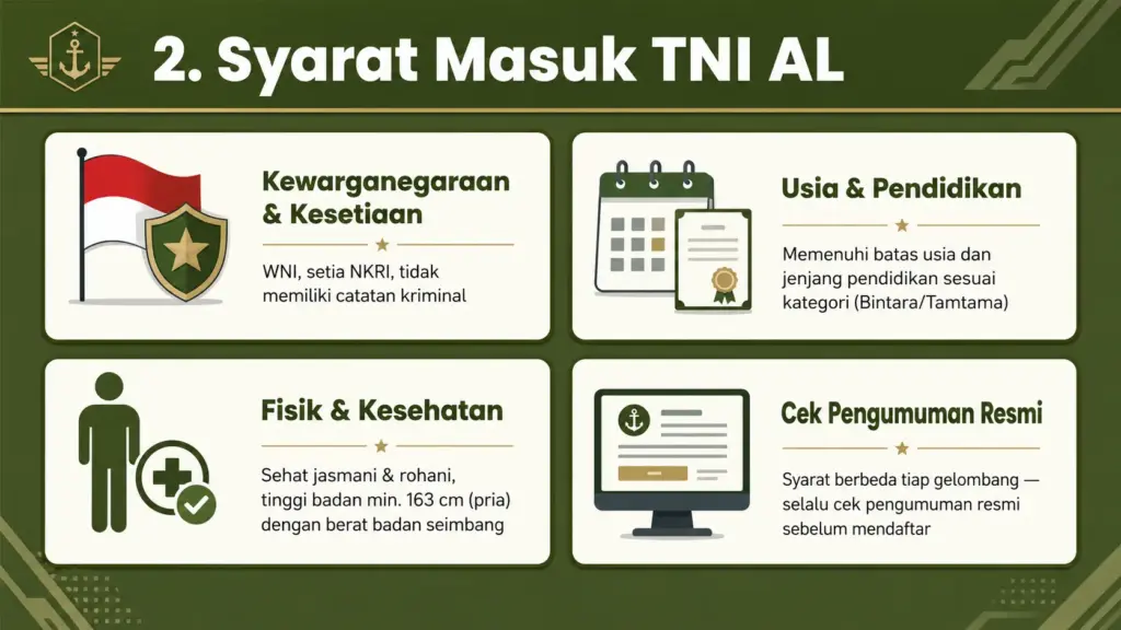 Bagaimana cara mendaftar TNI AL