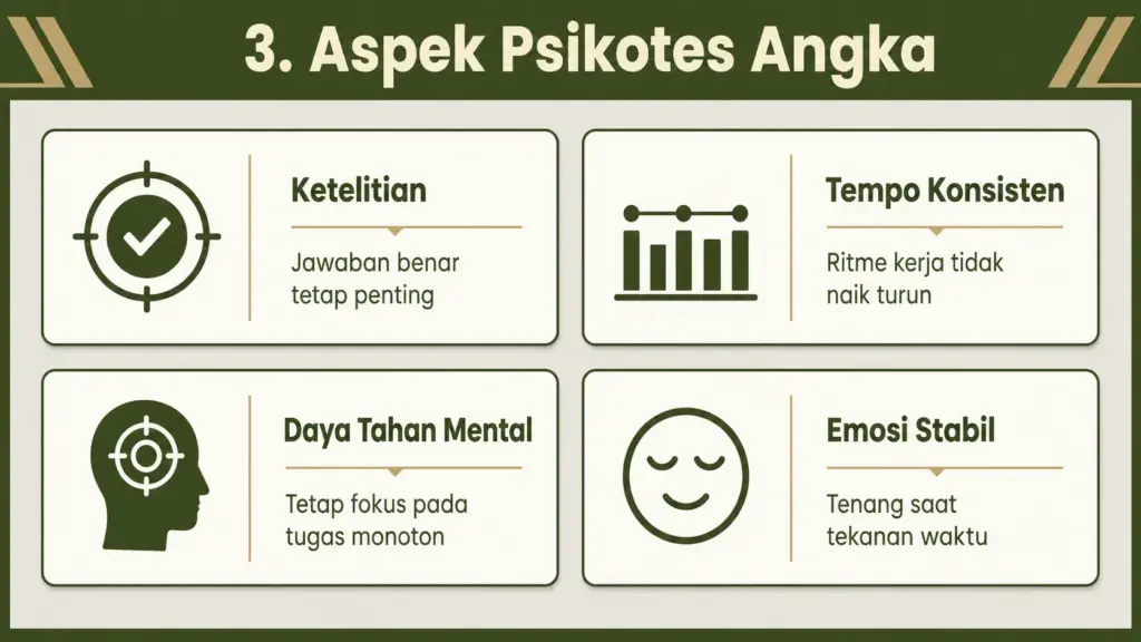 tes koran tni