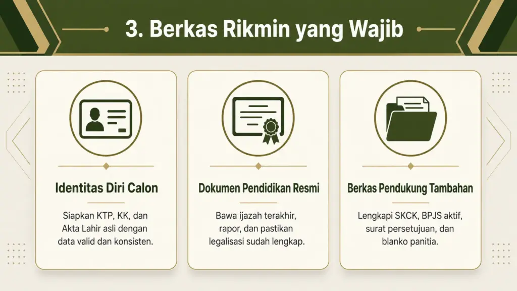 Apa itu Rikmin dalam TNI AD