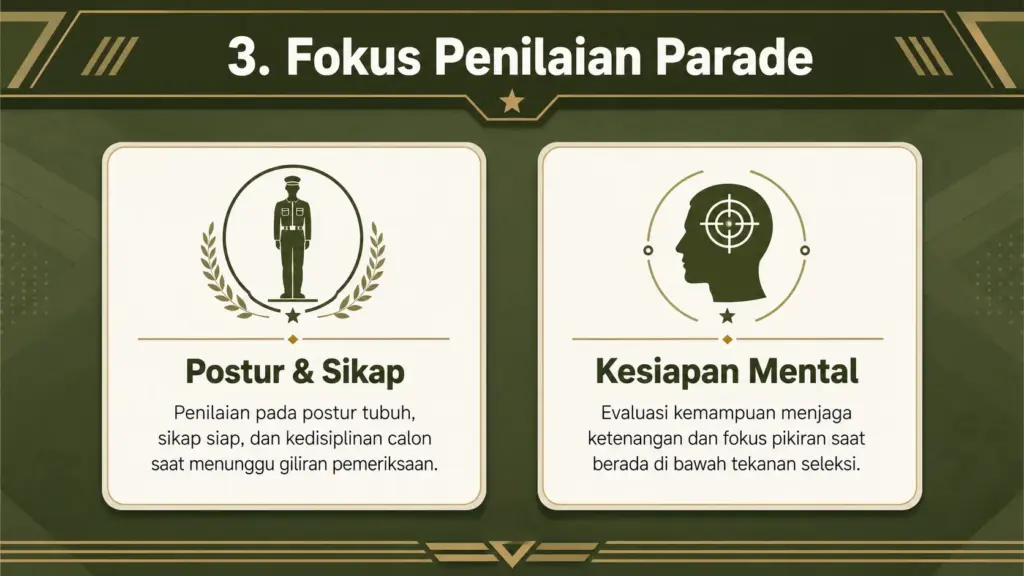 tes parade tni adalah