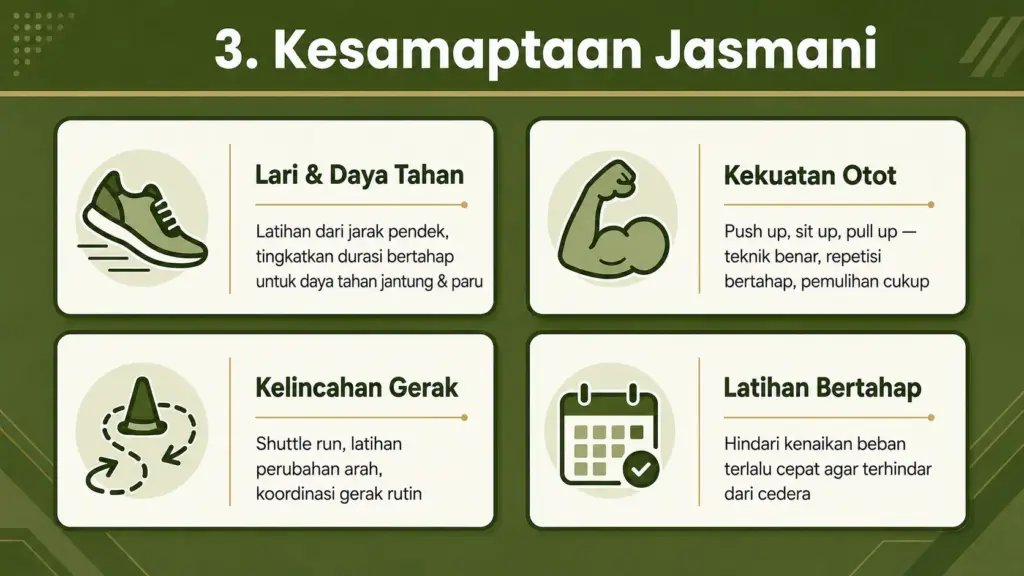Syarat fisik masuk TNI AL