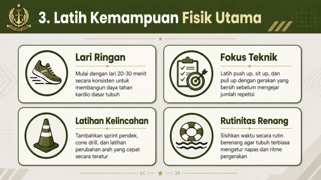 Cek fisik TNI apa saja