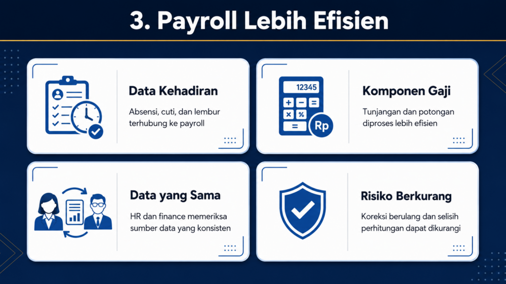 Manfaat HRIS untuk perusahaan