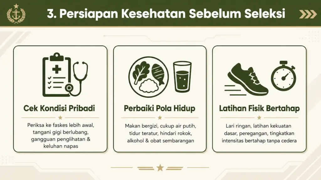 Tes kesehatan TNI seperti apa