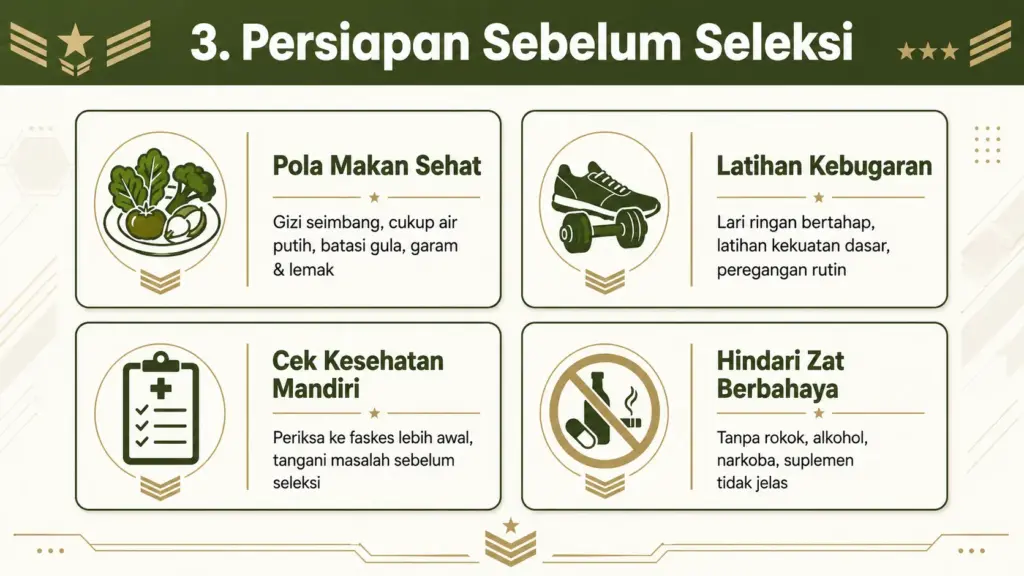 Apa saja tes kesehatan untuk militer