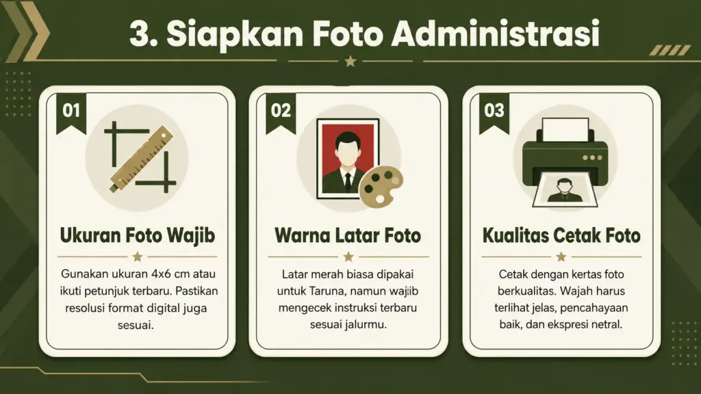 Berapa pas foto untuk daftar TNI
