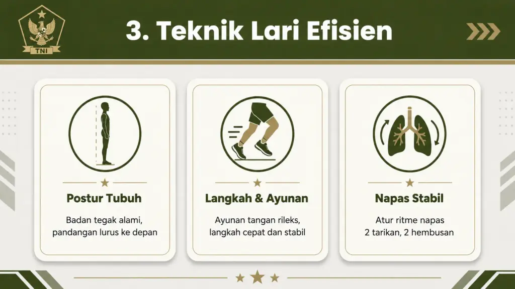Tips meningkatkan lari 12 menit tni