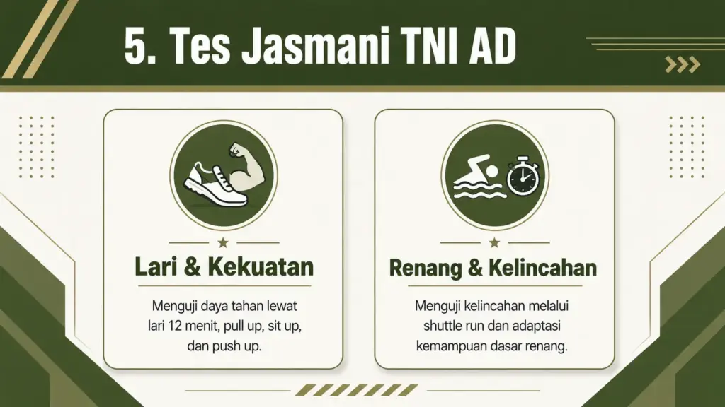 urutan tes tni ad