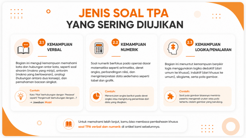 cara menghitung skor tpa bappenas