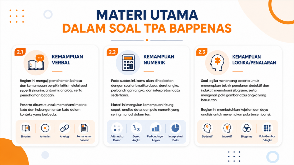 jadwal tpa bappenas