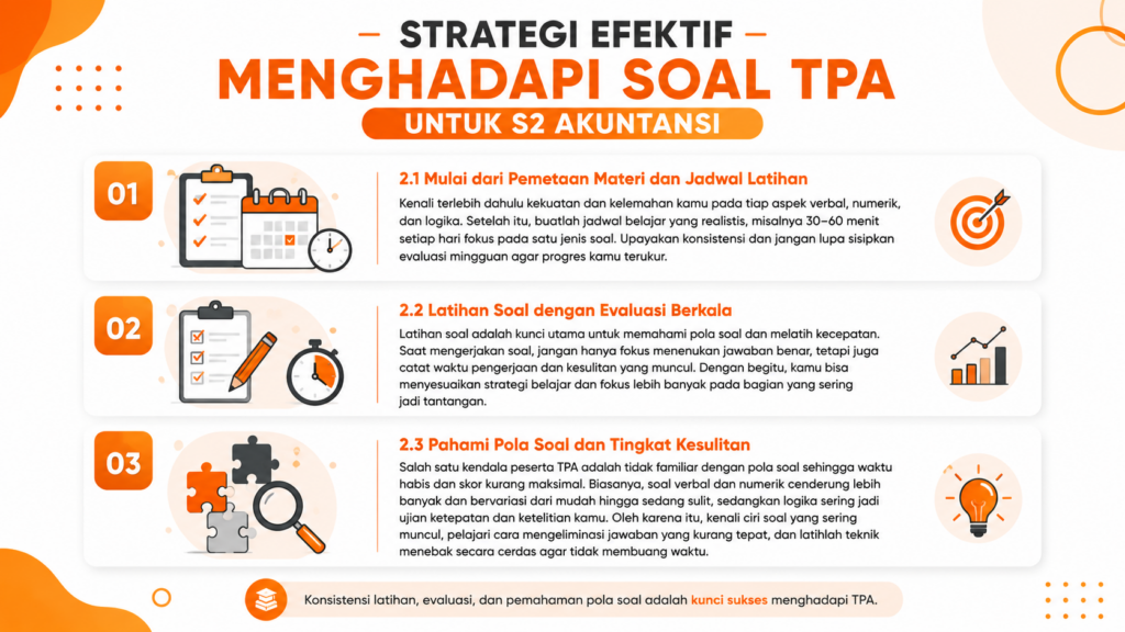 s2 akuntansi