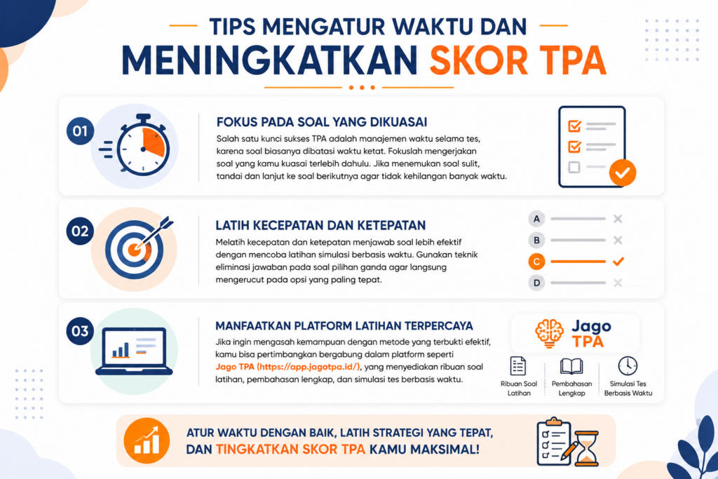 biaya tes TPA Bappenas