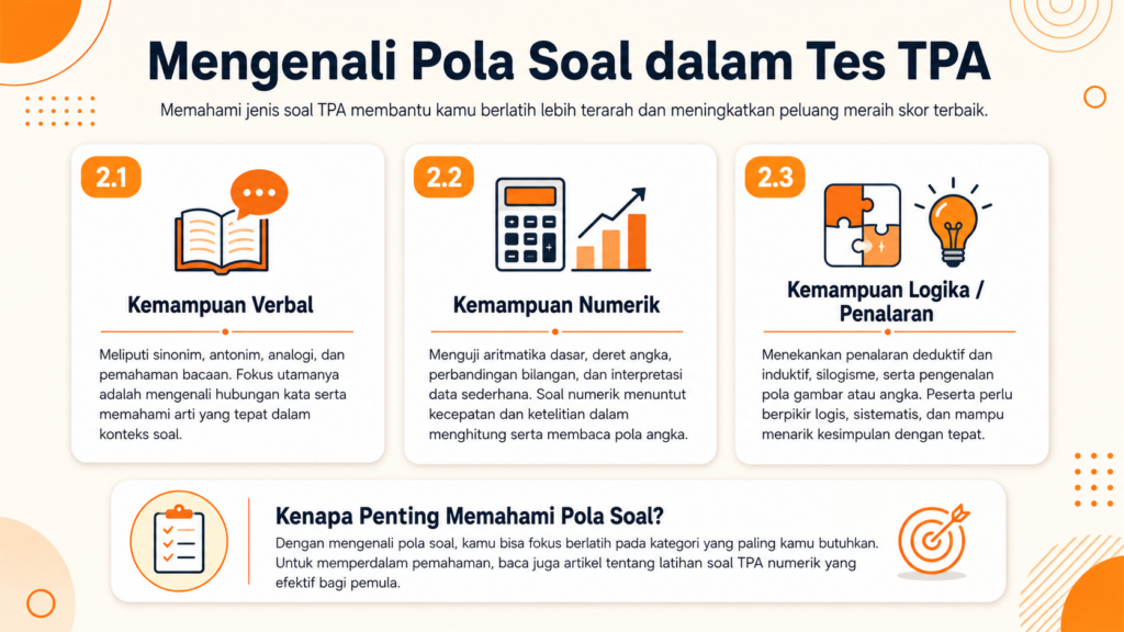 Berapa skor minimal TPA