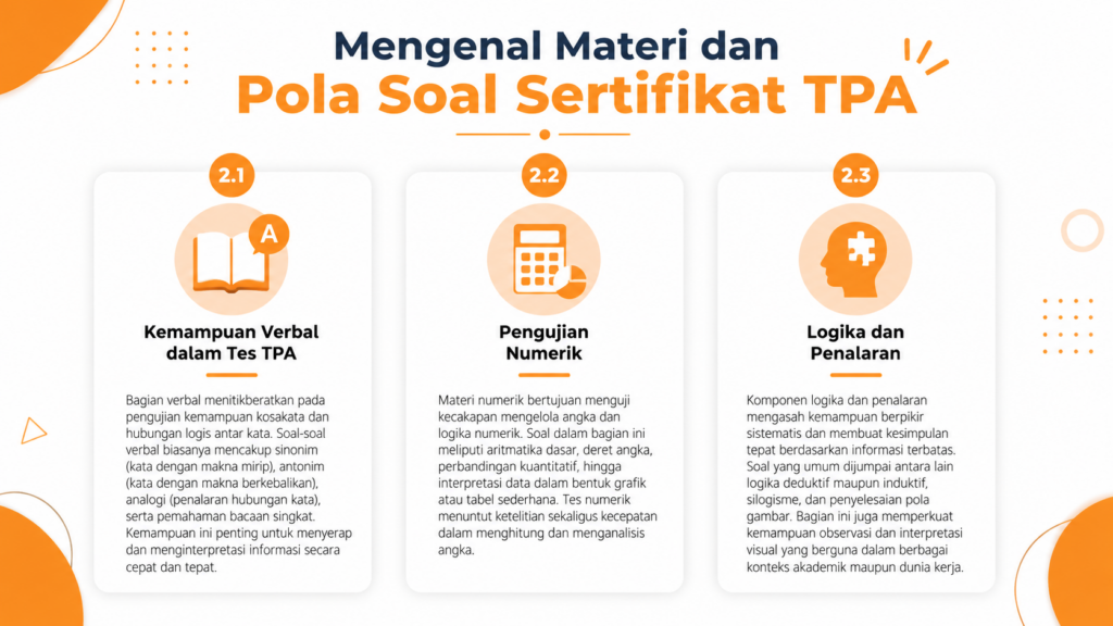 Sertifikat TPA untuk apa