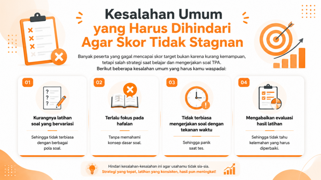skor aman tpa berapa