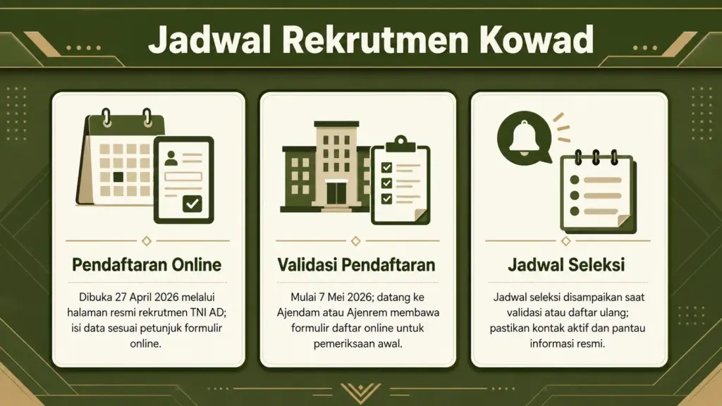 rekrutmen tni ad kowad