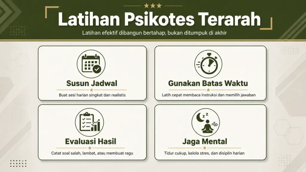 tes psikotes tni