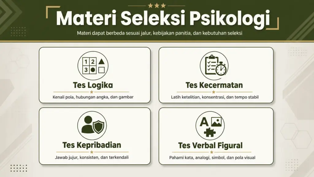 tes psikotes tni