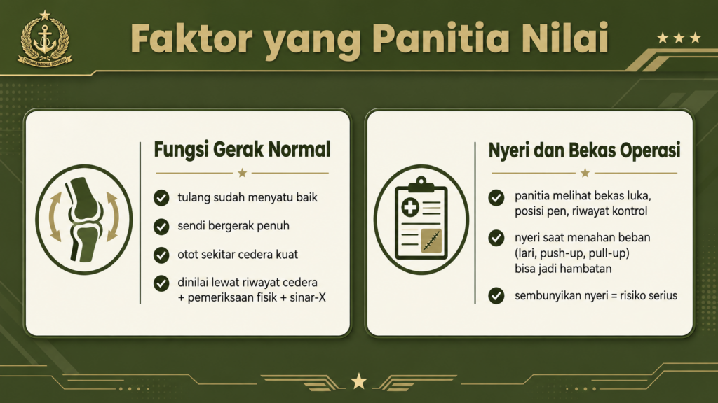 apakah patah tulang bisa lolos tes kesehatan tni