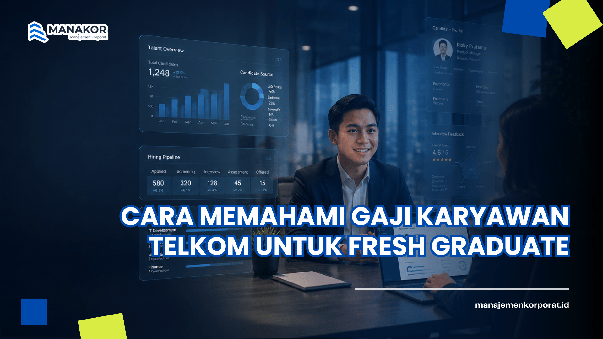 gaji karyawan telkom