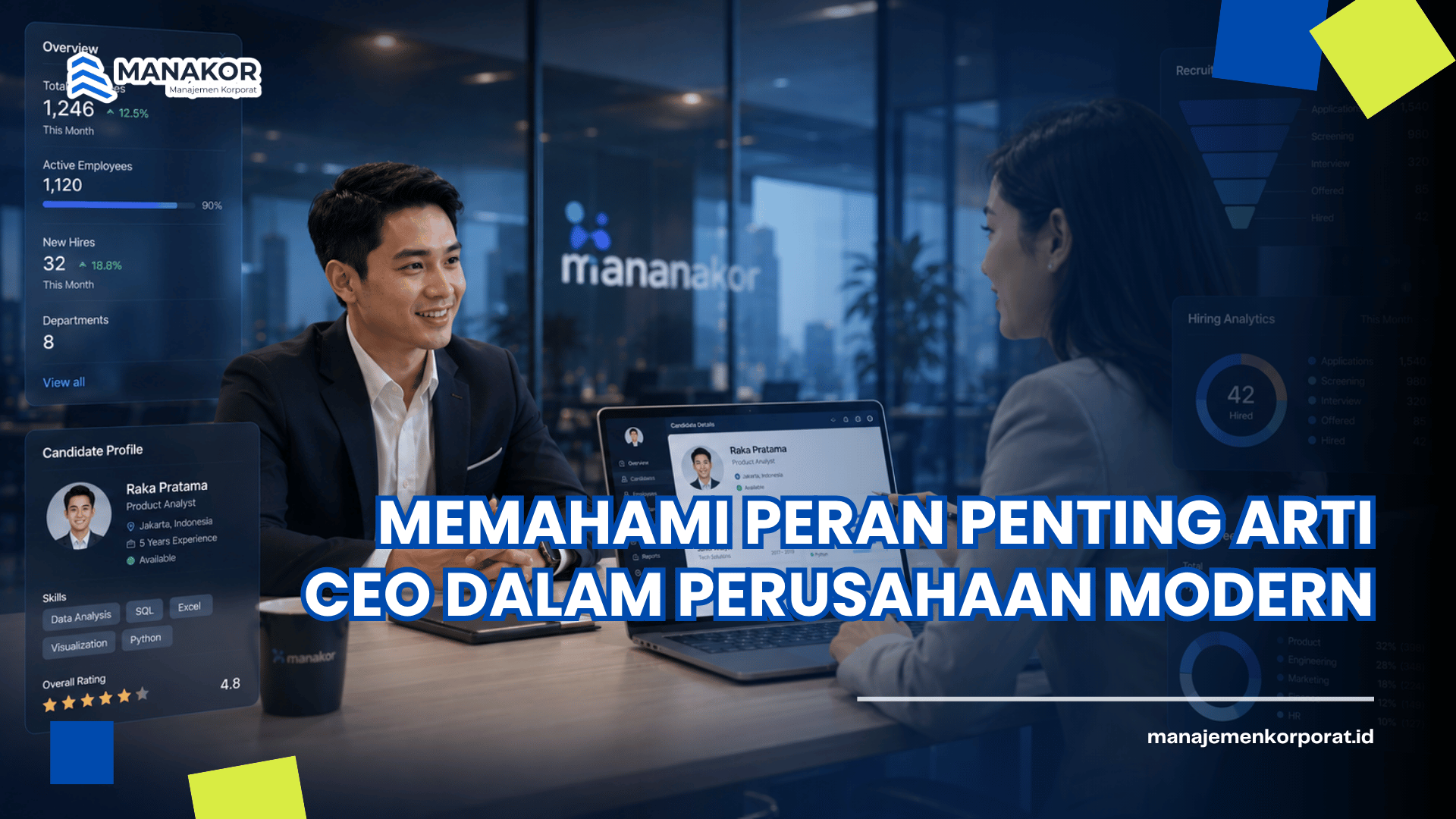 arti ceo dalam perusahaan