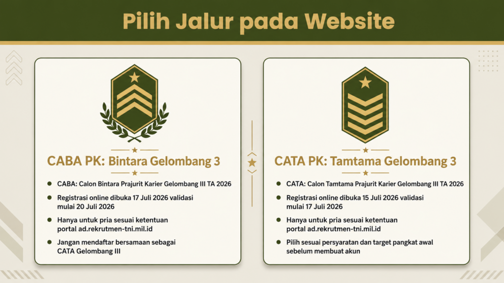 website rekrutmen tni ad gelombang 3