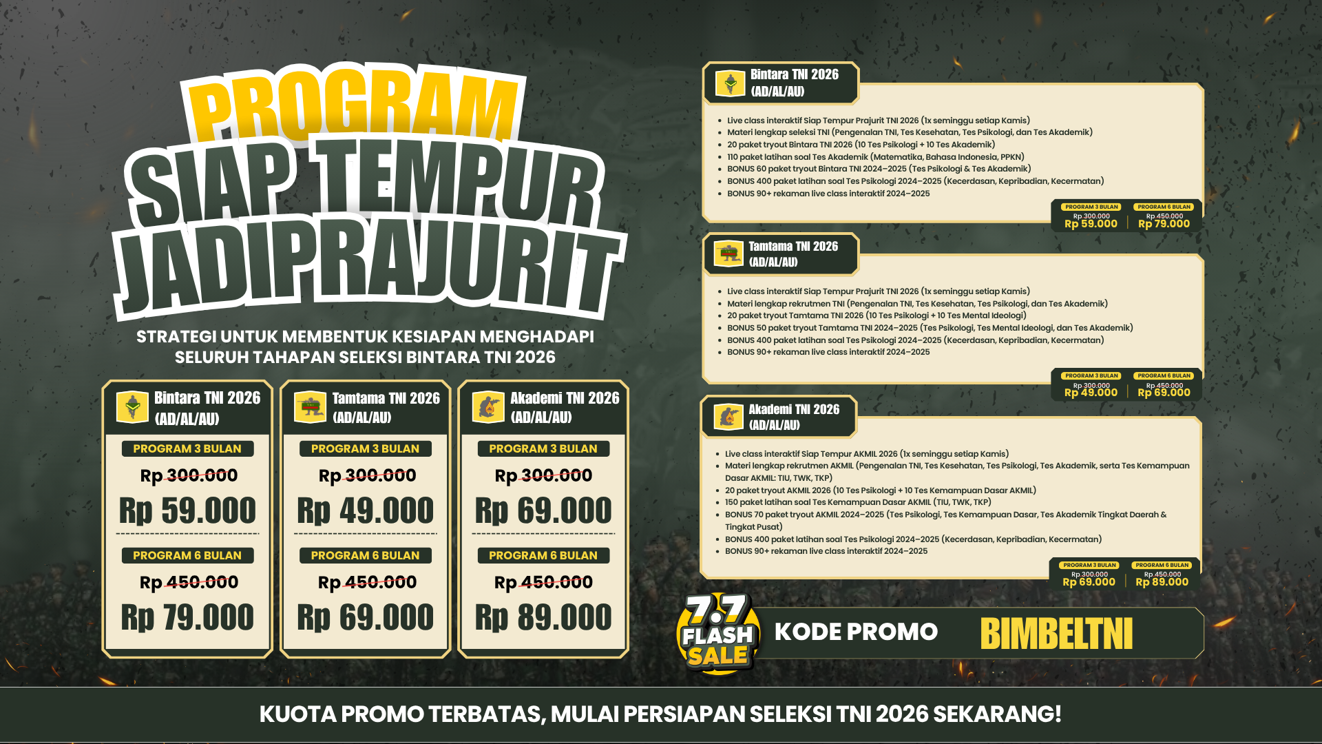 KODE VOUCHER JADIPRAJURIT - ARTIKEL 7.7
