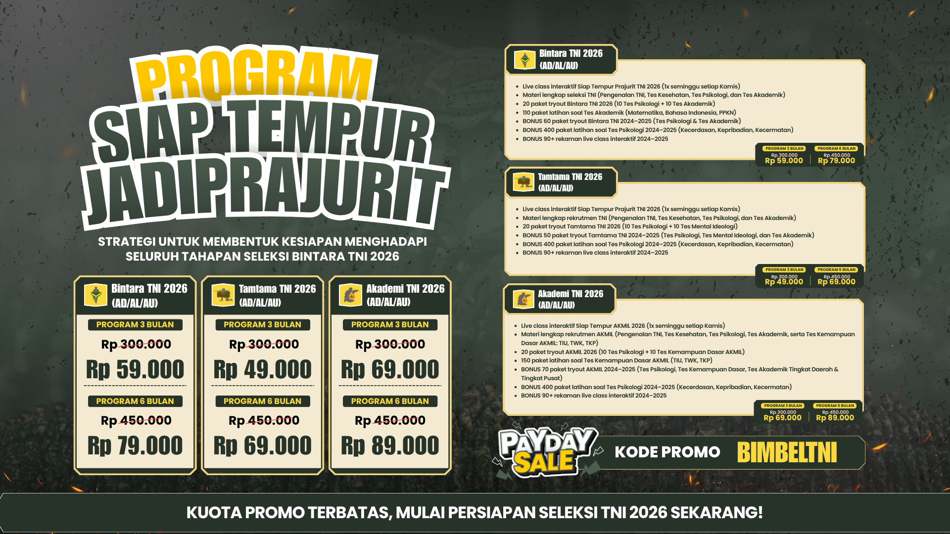 KODE VOUCHER JADIPRAJURIT - ARTIKEL BIASA (1)