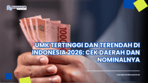 UMK tertinggi dan terendah di Indonesia