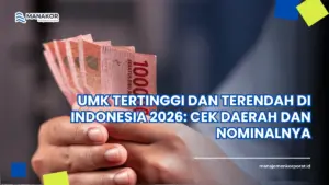 UMK tertinggi dan terendah di Indonesia