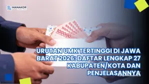 urutan umk tertinggi di jawa barat