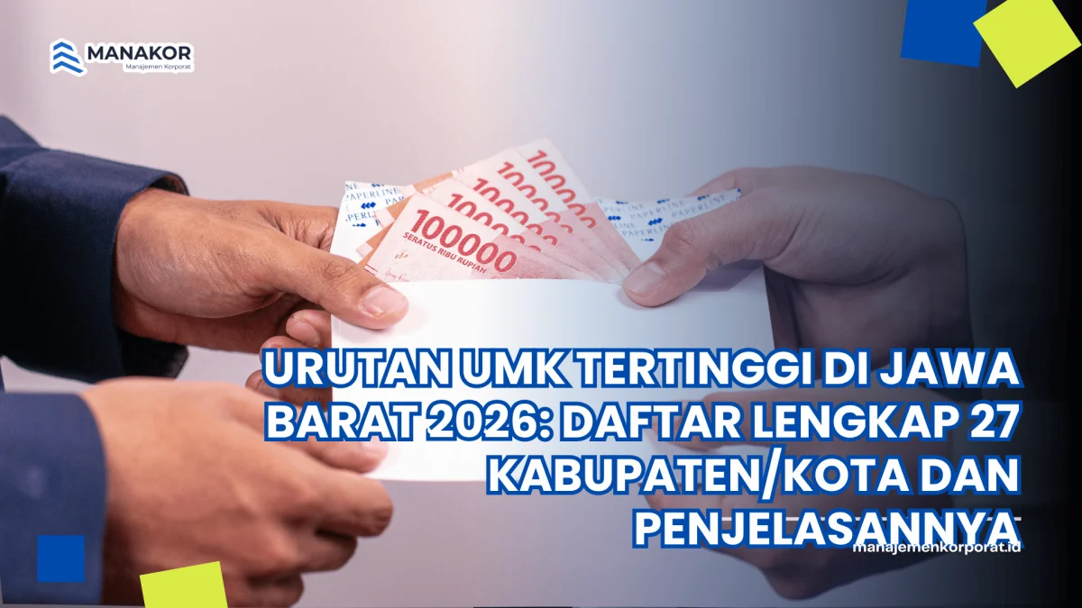urutan umk tertinggi di jawa barat
