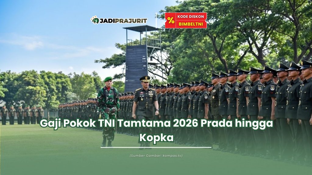 Gaji Pokok TNI Tamtama