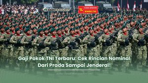 Gaji Pokok TNI