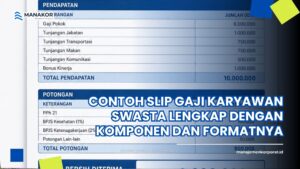 contoh slip gaji karyawan swasta
