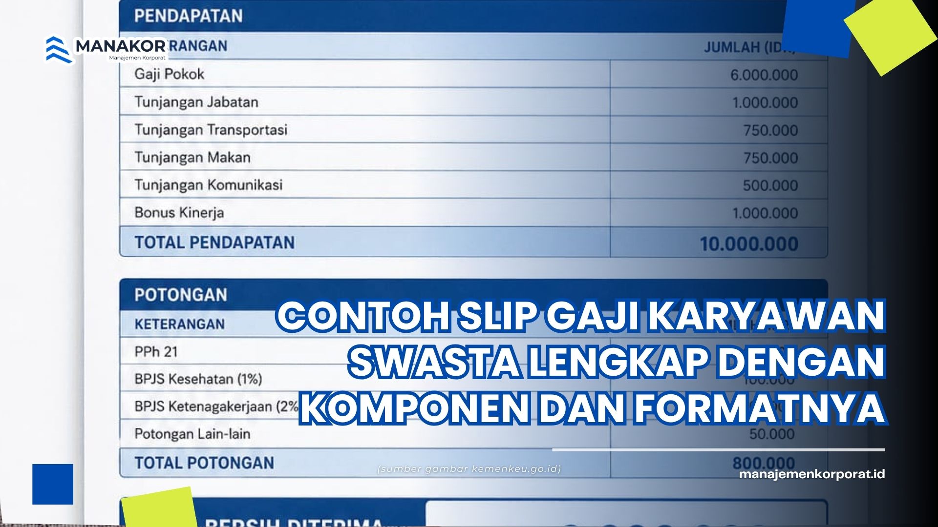 contoh slip gaji karyawan swasta
