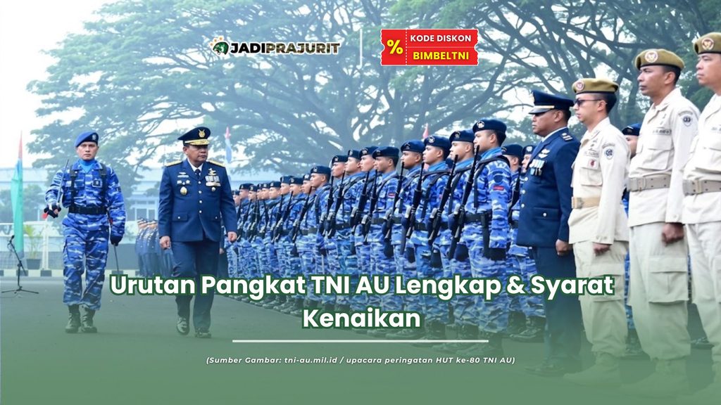 Urutan Pangkat TNI AU