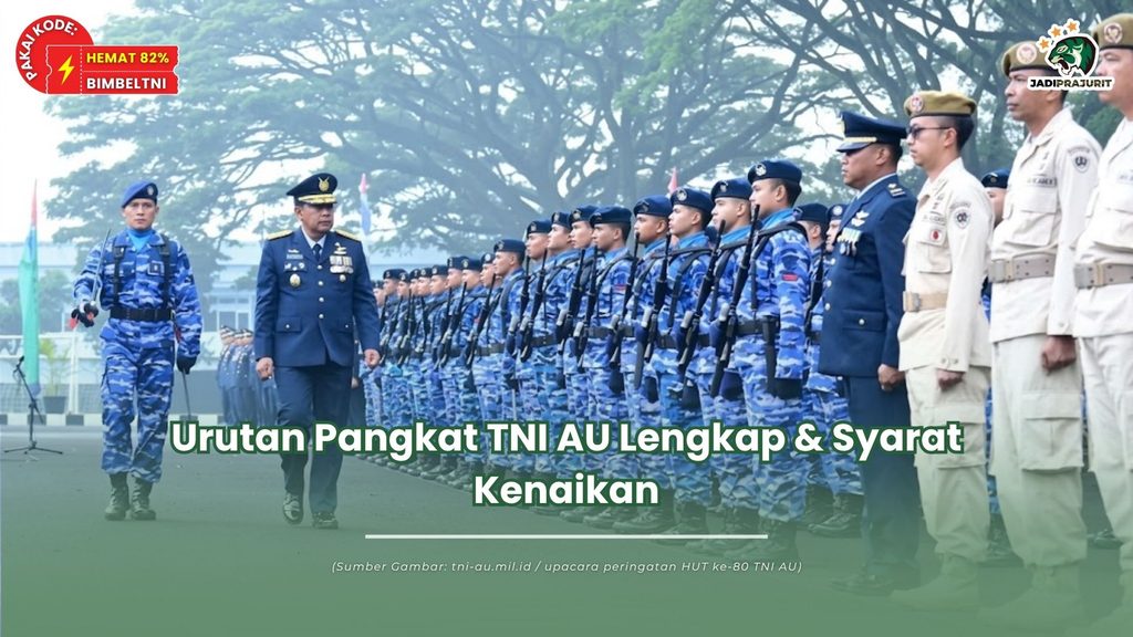 Urutan Pangkat TNI AU