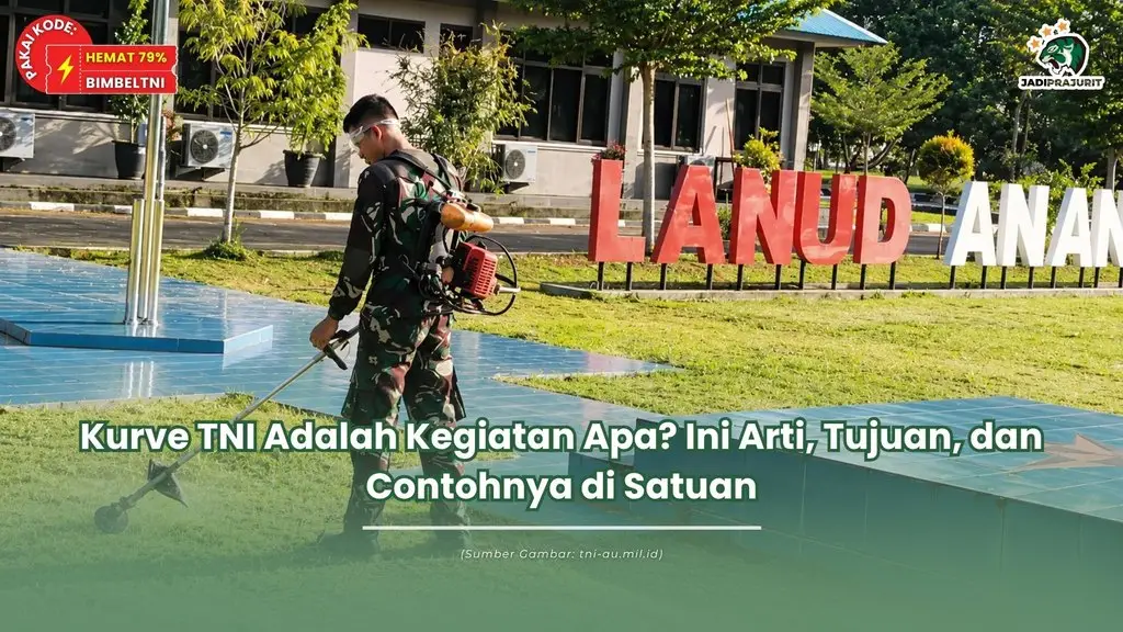kurve tni adalah