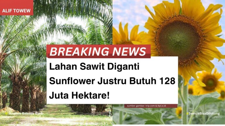 Lahan Sawit Diganti Sunflower Justru Butuh 128 Juta Hektare!